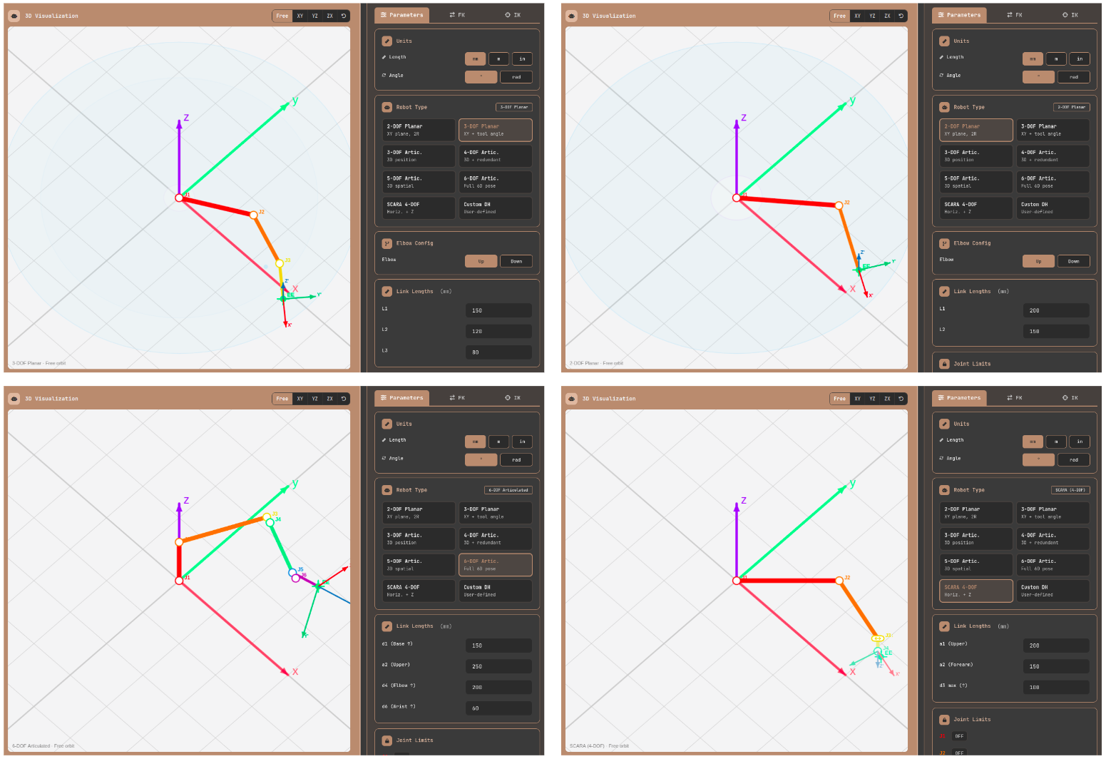 Comparison of four robot types in a 2×2 grid. Top-left: 2-DOF planar (two simple links). Top-right: 3-DOF planar (three links). Bottom-left: SCARA (two horizontal links + vertical prismatic). Bottom-right: 6-DOF vertical articulated (human arm-like form).